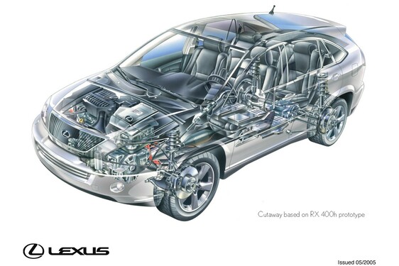 Hybridní crossover Lexus UX v přímém porovnání s průkopnickým hybridním SUV RX 