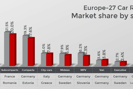 MEGÁLLÍTHATATLAN A SUVOK SZÁRNYALÁSA VILÁGSZERTE ÉS IDEHAZA – TAROL A TOYOTA ÉS A LEXUS 