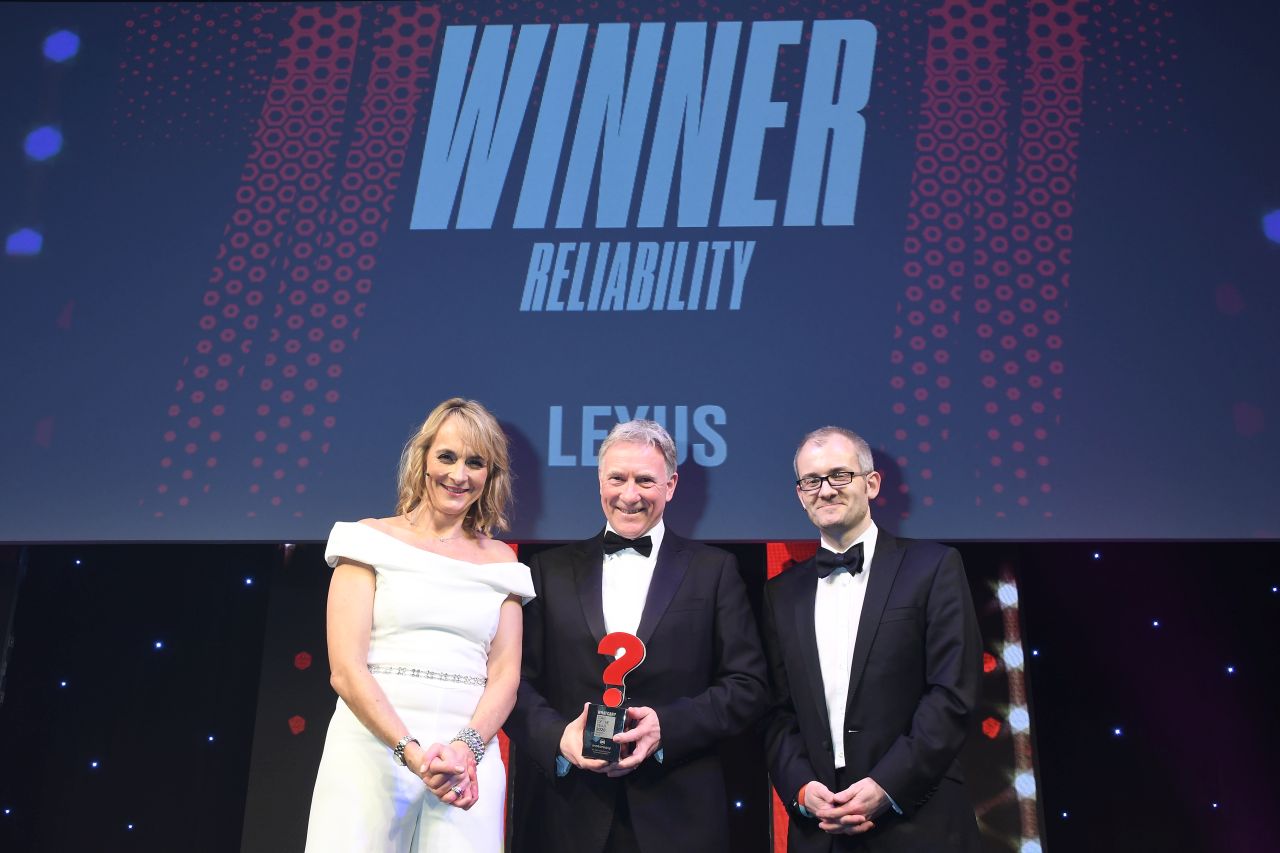 ISMÉT A LEXUS NYERTE A WHAT CAR? MEGBÍZHATÓSÁGI DÍJÁT