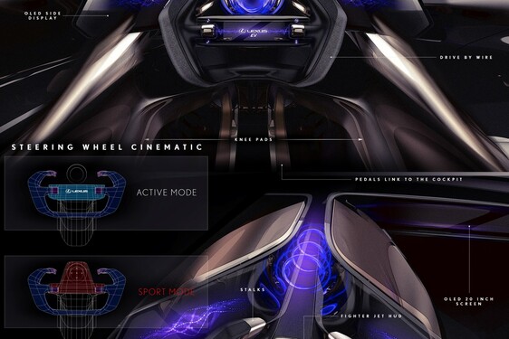 Lexus LF-30