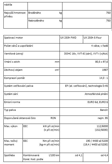 CZ Press kit UX tab 3