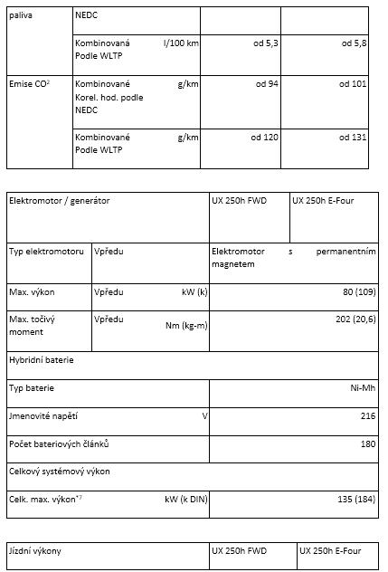 CZ Press kit UX tab 4