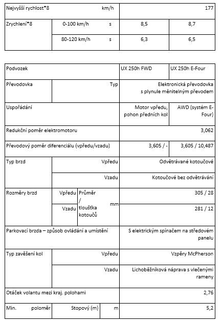 CZ Press kit UX tab 5