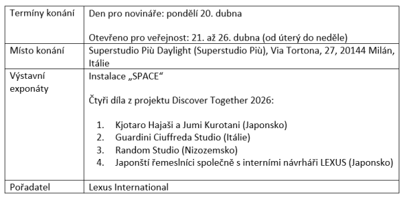 CZ Tab Milan 26 april