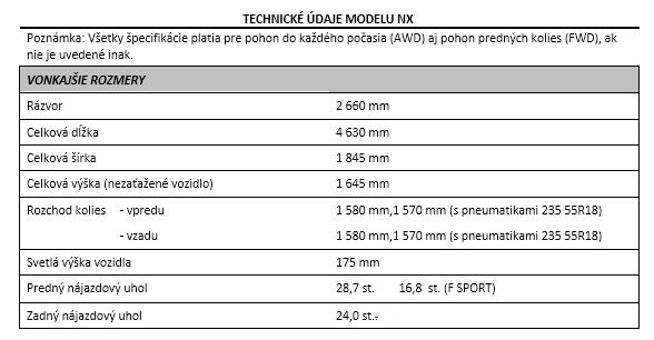 SK NX 200t tab 1