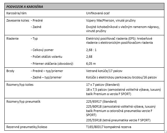 SK NX 200t tab 5