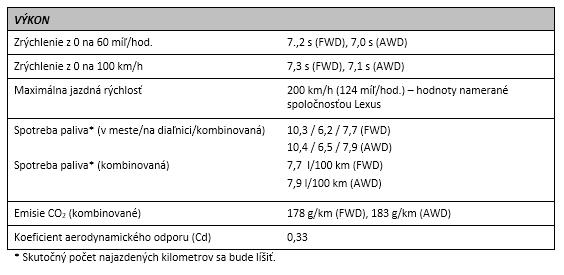 SK NX 200t tab 6