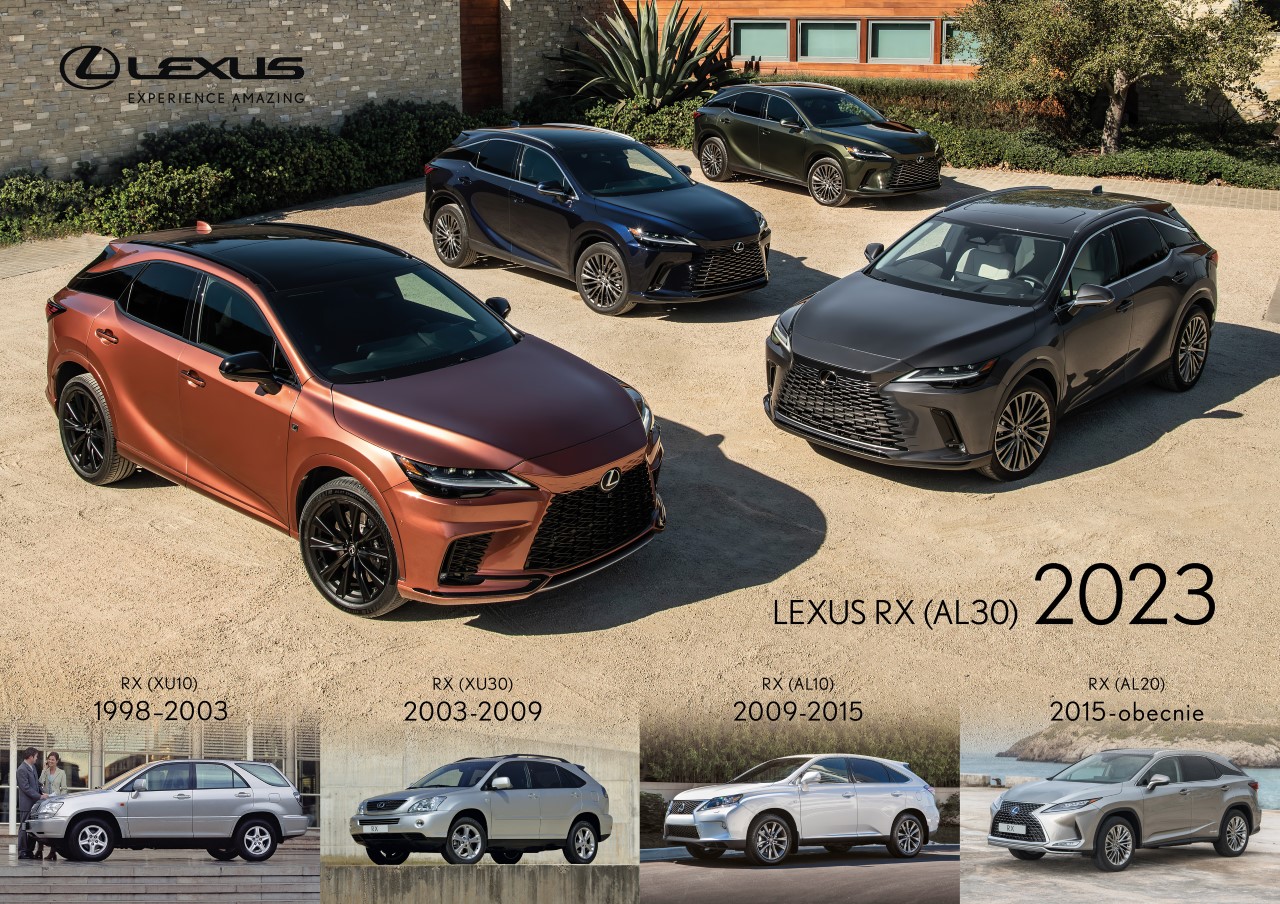 Lexus generacje