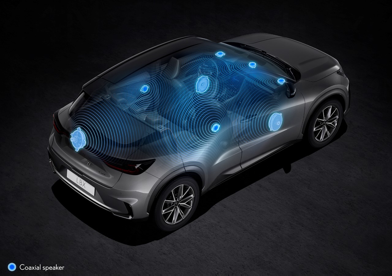 LEXUS LBX Z TECHNOLOGIAMI, KTÓRYCH W TYM SEGMENCIE JESZCZE NIE BYŁO