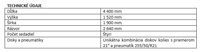 press kit tabela 1