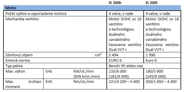 press kit tabela 3