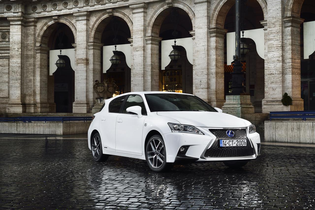 Lexus – promocyjna oferta Leasing 102% oraz Leasing SMARTPLAN 1%