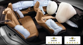 A VADONATÚJ LEXUS ES EURÓPA LEGBIZTONSÁGOSABB “NAGY CSALÁDI AUTÓJA” ÉS “HIBRID ÉS ELEKTROMOS AUTÓJA”