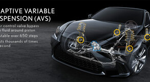 Lexus ES-T