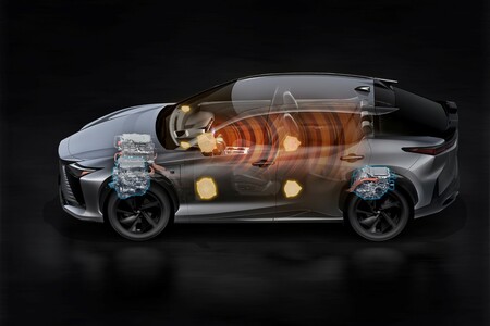 LEXUS LIDEREM INNOWACYJNYCH TECHNOLOGII W SAMOCHODACH ELEKTRYCZNYCH. DEBIUT NOWYCH ROZWIĄZAŃ I MODELI