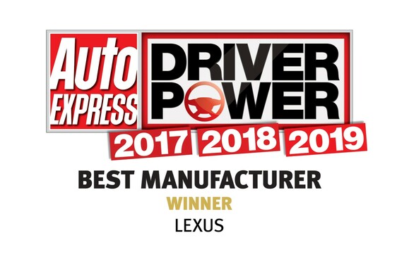 LEXUS NAJLEPSZYM PRODUCENTEM W RANKINGU AUTO EXPRESS DRIVER POWER 2019 