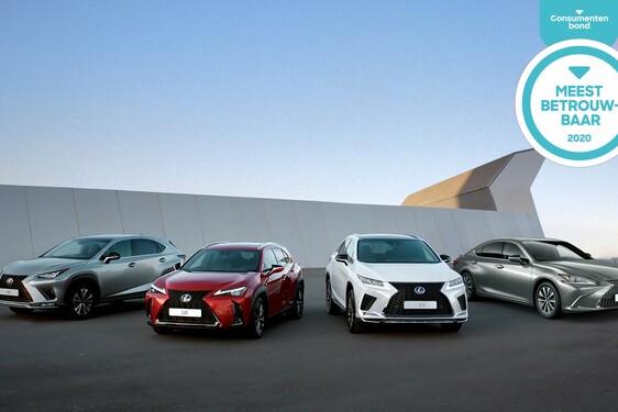 LEXUS OTRZYMAŁ TYTUŁ NAJBARDZIEJ NIEZAWODNEJ MARKI 2020 NIDERLANDZKIEGO STOWARZYSZENIA KONSUMENTÓW