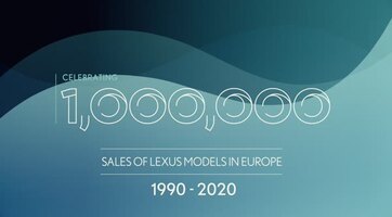 LEXUS RECORDS ONE MILLION SALES IN EUROPE