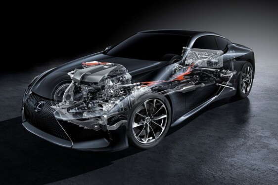 LC CONVERTIBLE 2020