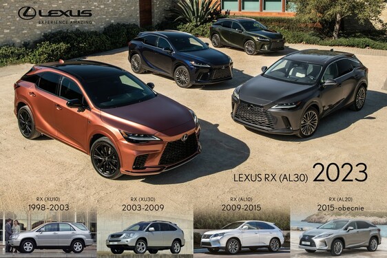 Lexus RX Historia