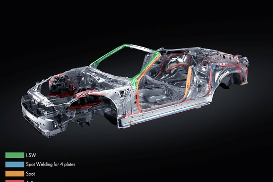 2021 LC CONVERTIBLE CGI TECHNICAL IMAGES