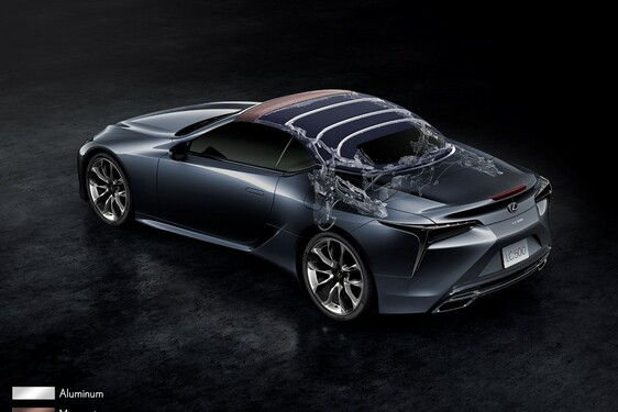 2021 LC CONVERTIBLE CGI TECHNICAL IMAGES