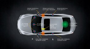 NOWY LEXUS ES. TECHNOLOGIA DŹWIĘKU