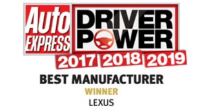 LEXUS NAJLEPSZYM PRODUCENTEM W RANKINGU AUTO EXPRESS DRIVER POWER 2019 